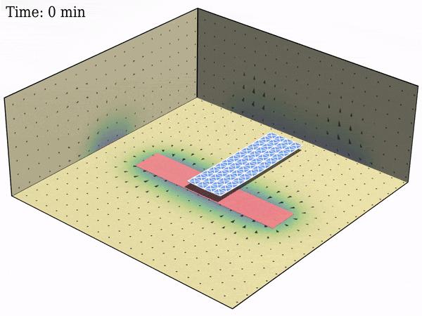 Self-oscillations of a passive sheet
