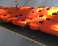 Ultrathin Nanoporous Silicon Nitride Membrane Separated from a Single Sensing Nanopore