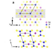 Atomic Structure and Optical Characterization