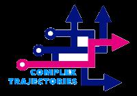 Complex Trajectories Project Logo