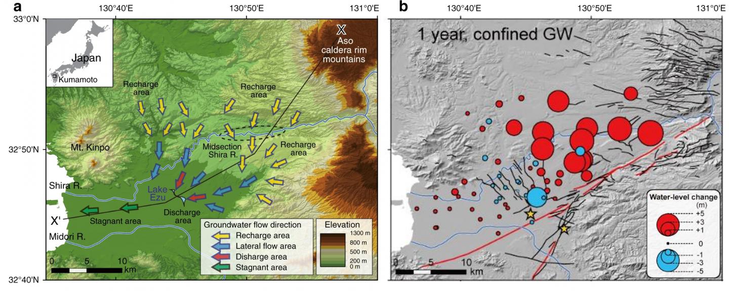 Abnormal Rise in Groundwater Levels after the 2016 Large Kumamoto Earthquakes
