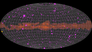 Fermi LAT Light Curve Repository February 2022 to February 2023