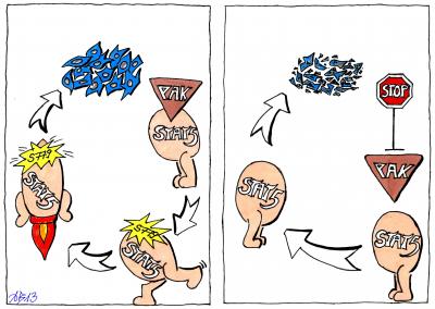 The Inactivation of Cancer Cell Growth