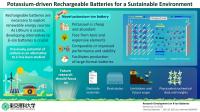 Potassium-Driven Rechargeable Batteries