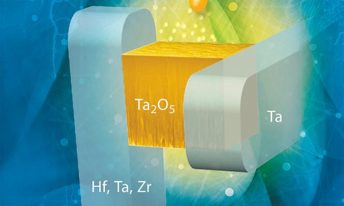 Schematic illustration of the novel memristive device