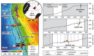 Area of Investigation