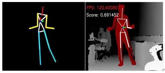 Virtual K-Pop Dance Teacher to Make Dance Learning Easier