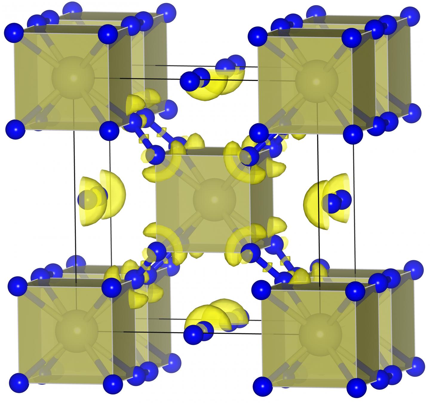 Hafnium Nitride (HfN10) Structure