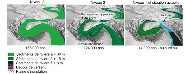 Reconstructing the history of the Combe d'Arc landscape
