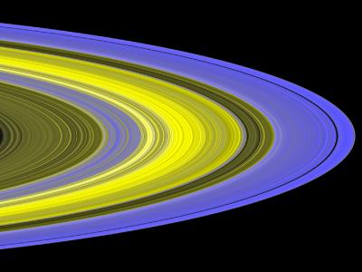 Saturn Rings