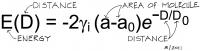 Israelachvili's Equation