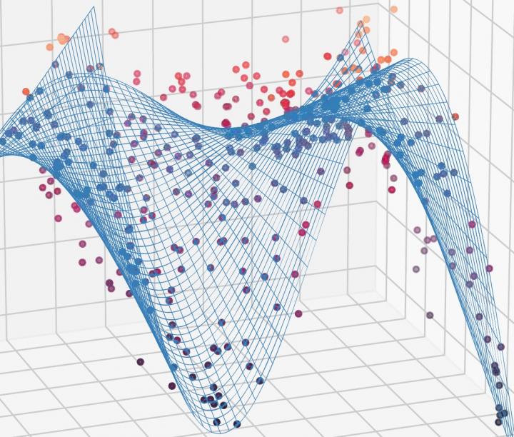 Algorithm Figure IMAGE EurekAlert Science News Releases