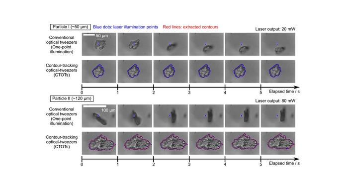 Trapping various particles