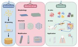 Material design and bioactivity of 3D printed biofunctional tantalum-based bone implants