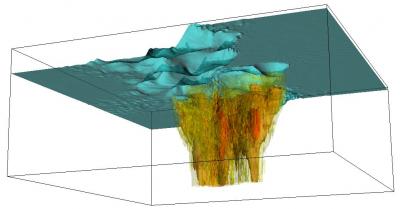 Sophisticated Computer Modeling Among Tools To Help CARTHE Study Fate of Hydrocarbons from Oil Spill