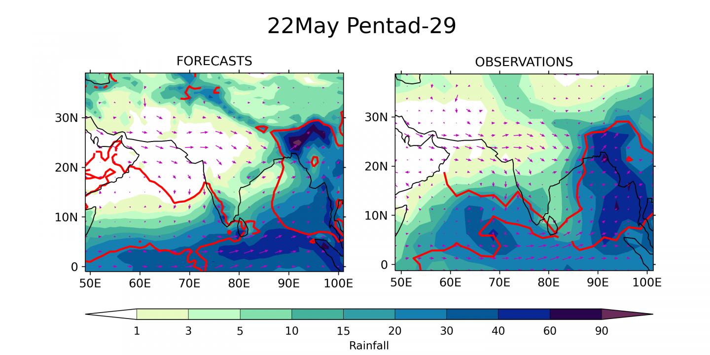 Early Indian monsoon forecasts could benefit | EurekAlert!