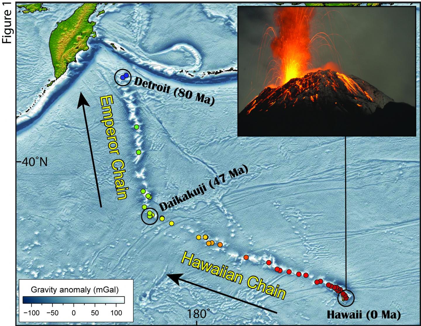 Active Volcanoes Mark the End of the Chain