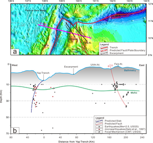 Predicted plate boundary between Ulithi Atolls and Fais Atoll