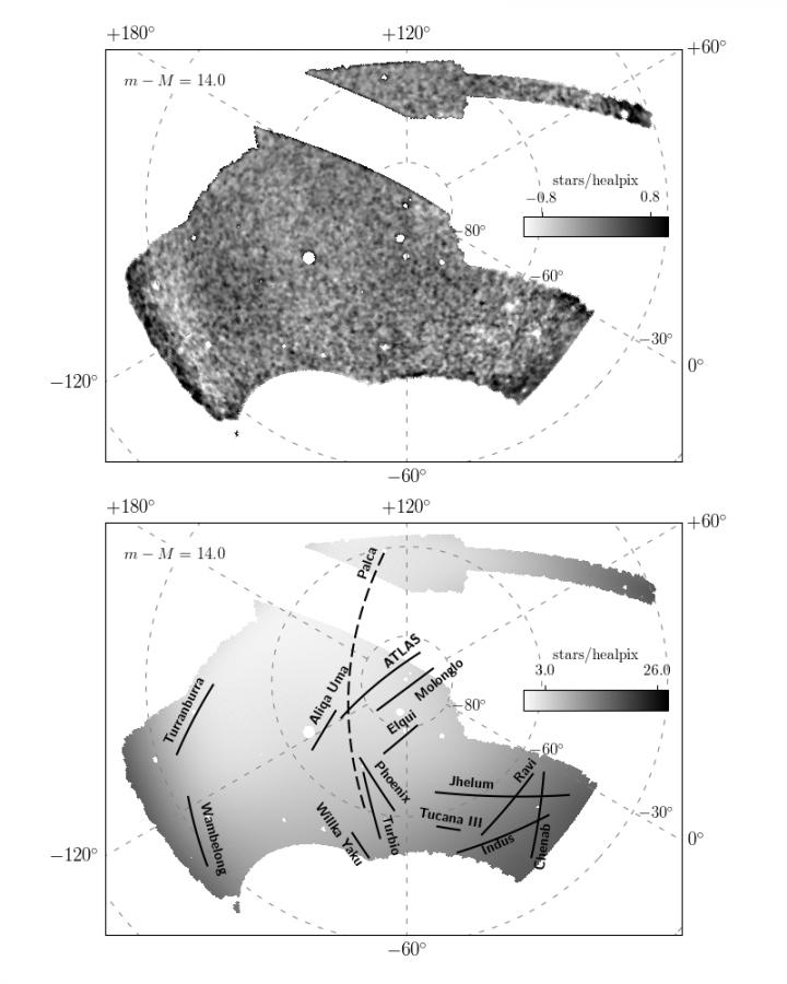 Stellar Streams Movie