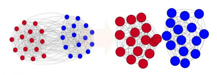 Echo Chamber Formation
