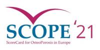 SCOPE 2021: A New Scorecard for Osteoporosis in Europe