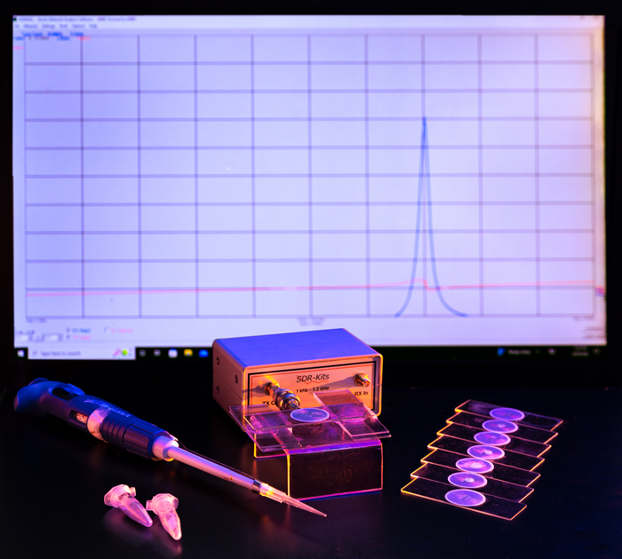 A prototype of Tian’s detector