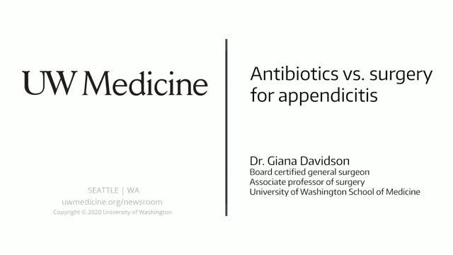 Antibiotics vs. surgery for appendicitis: Findings