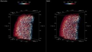 Galaxy Distribution Comparison