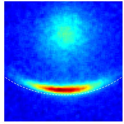 Bon MOT: Innovative Atom Trap Catches Highly Magnetic Atoms
