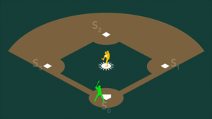 Photosystem II Baseball Analogy