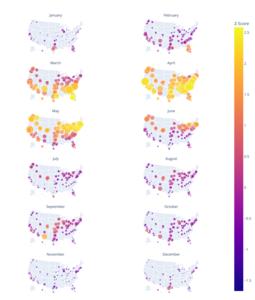 allergy map