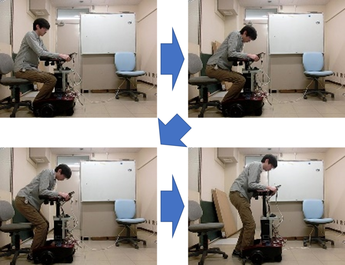 Assisting standing up