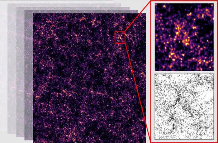 A New View of the In-Between Years of Our Universe