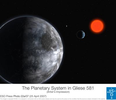 Planetary System Around Gliese 581