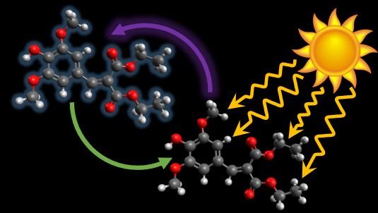 Flamenco Dancing Molecule