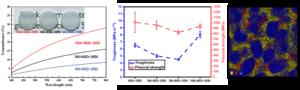 Translucency, mechanical properties, and microstructure of highly toughened translucent glass matrix nanoceramics