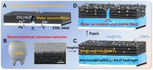 Design and preparation of a biomimetic DEA coating featuring repair and buffering capabilities