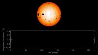 Brightness Variations of a Typical Solar-Like Star