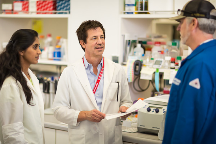 Genetics of Inherited Disease