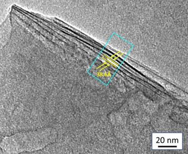 Water-Free MXene Materials