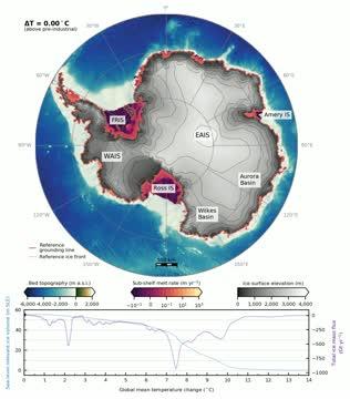 The Hysteresis of the Antarctic Ice Sheet