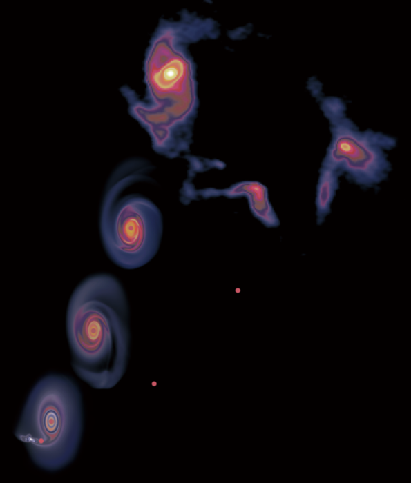 A schematic view of the history of the accretion disk and the intruding object