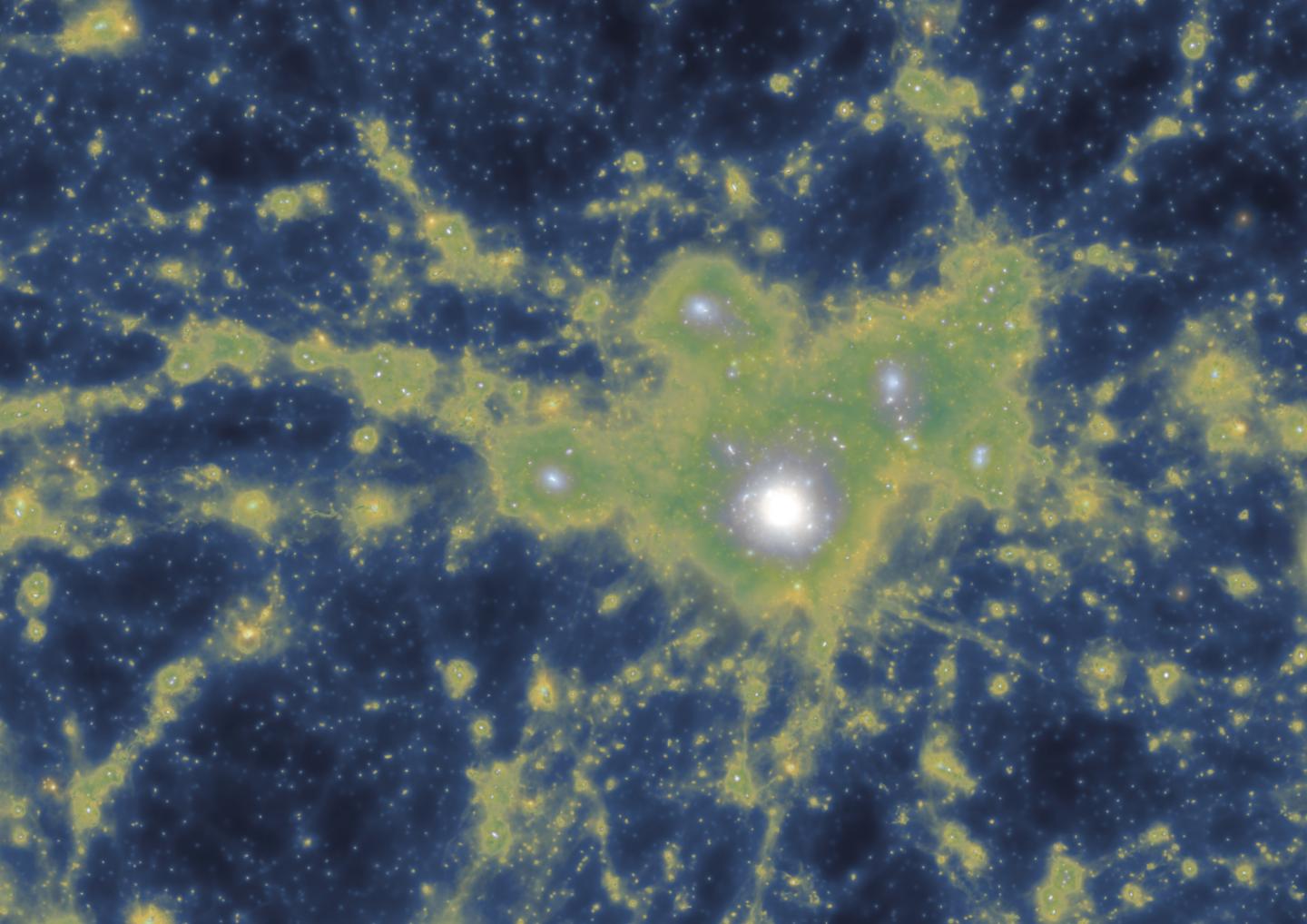 Simulation Showing Distribution of Dark Matter Density Overlayed with the Gas Density