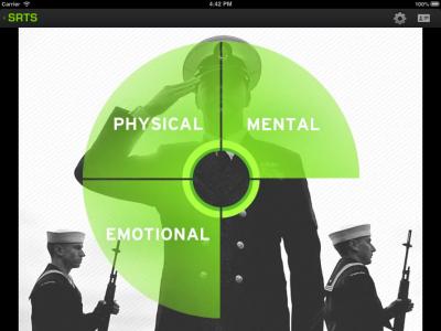 Stress Relief Training System (2 of 2)