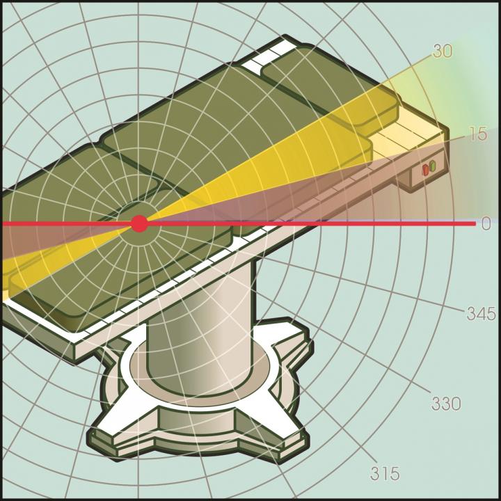 Study Challenges Best Way to Position Women during Childbirth