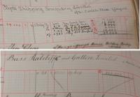 Ledgers from the Bank of England Archives