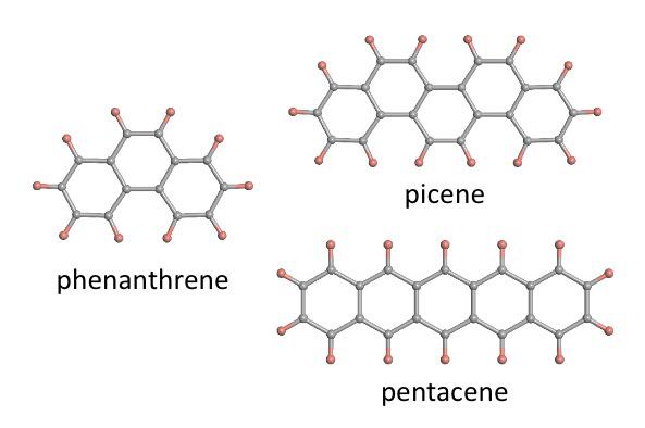 From Abundant Hydrocarbons to Rare Spin Liquids 2