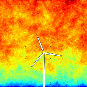 Wind field model