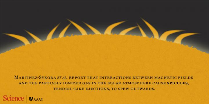 Finally, Understanding How the Sun's Spicules Are Made (1 of 6)