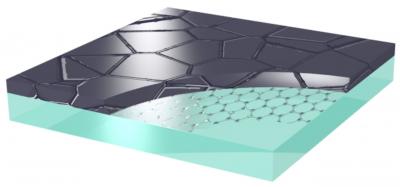 Graphene Coated with Thin Film Silicon